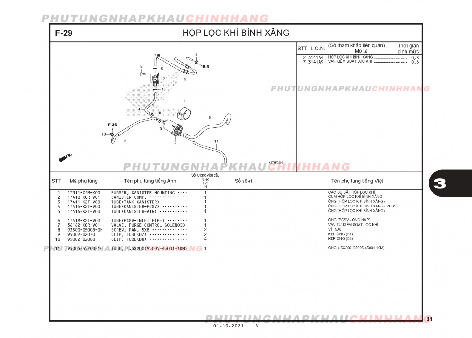 F29 - HỘP LỌC KHÍ BÌNH XĂNG - HONDA LEAD 125 4VAL (K2T)