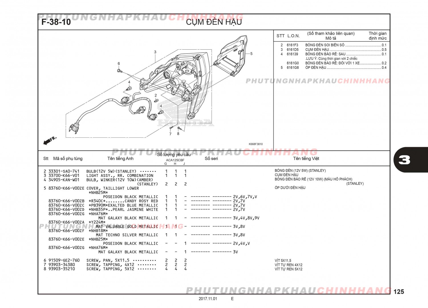 F38-10 - CỤM ĐÈN HẬU - HONDA AIR BLADE 125 2016 (K66)