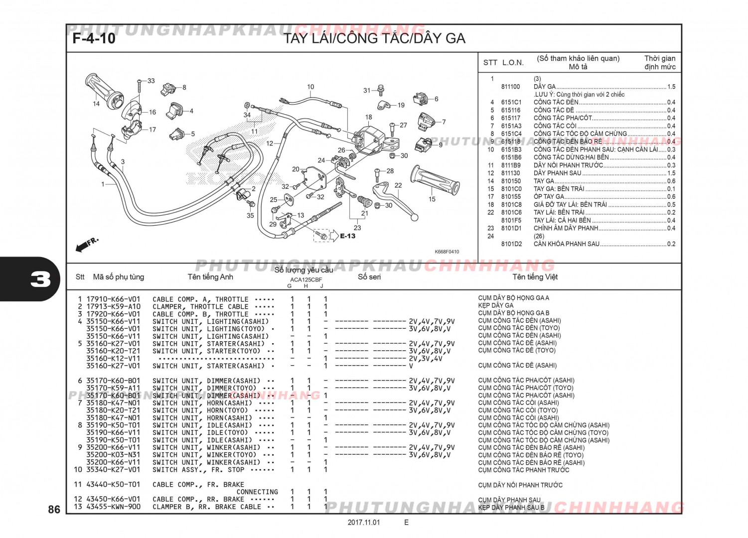 F4-10 - TAY LÁI CÔNG TẮC DÂY GA - HONDA AIR BLADE 125 2016 (K66)