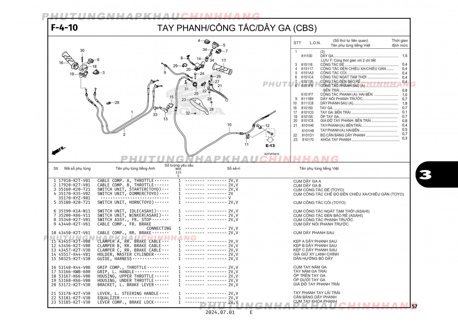 F4-10 - TAY PHANH CÔNG TẮC DÂY GA (CBS) - HONDA LEAD 125 4VAL 2025 (K2TS) 1