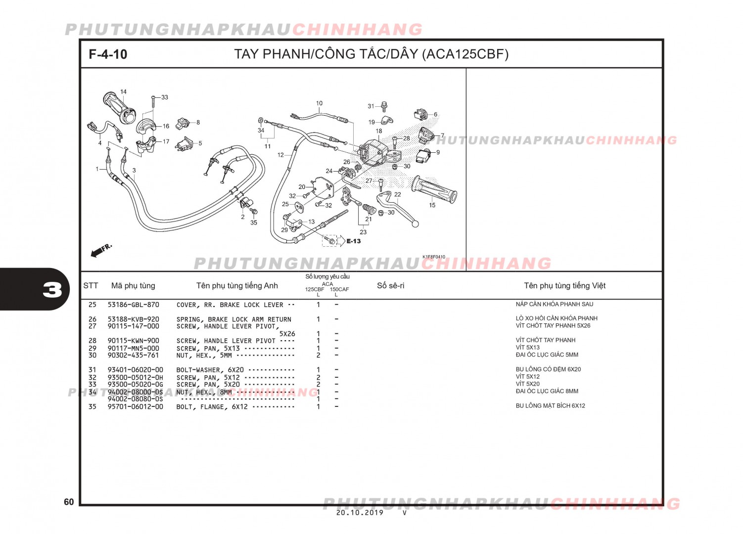 F4-10 - TAY PHANH CÔNG TẮC DÂY - HONDA AIR BLADE 125-150 2020 (K1G-K1F)