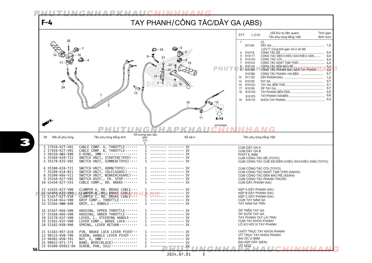 F4 - TAY PHANH CÔNG TẮC DÂY GA (ABS) - HONDA LEAD 125 4VAL 2025 (K2TS)