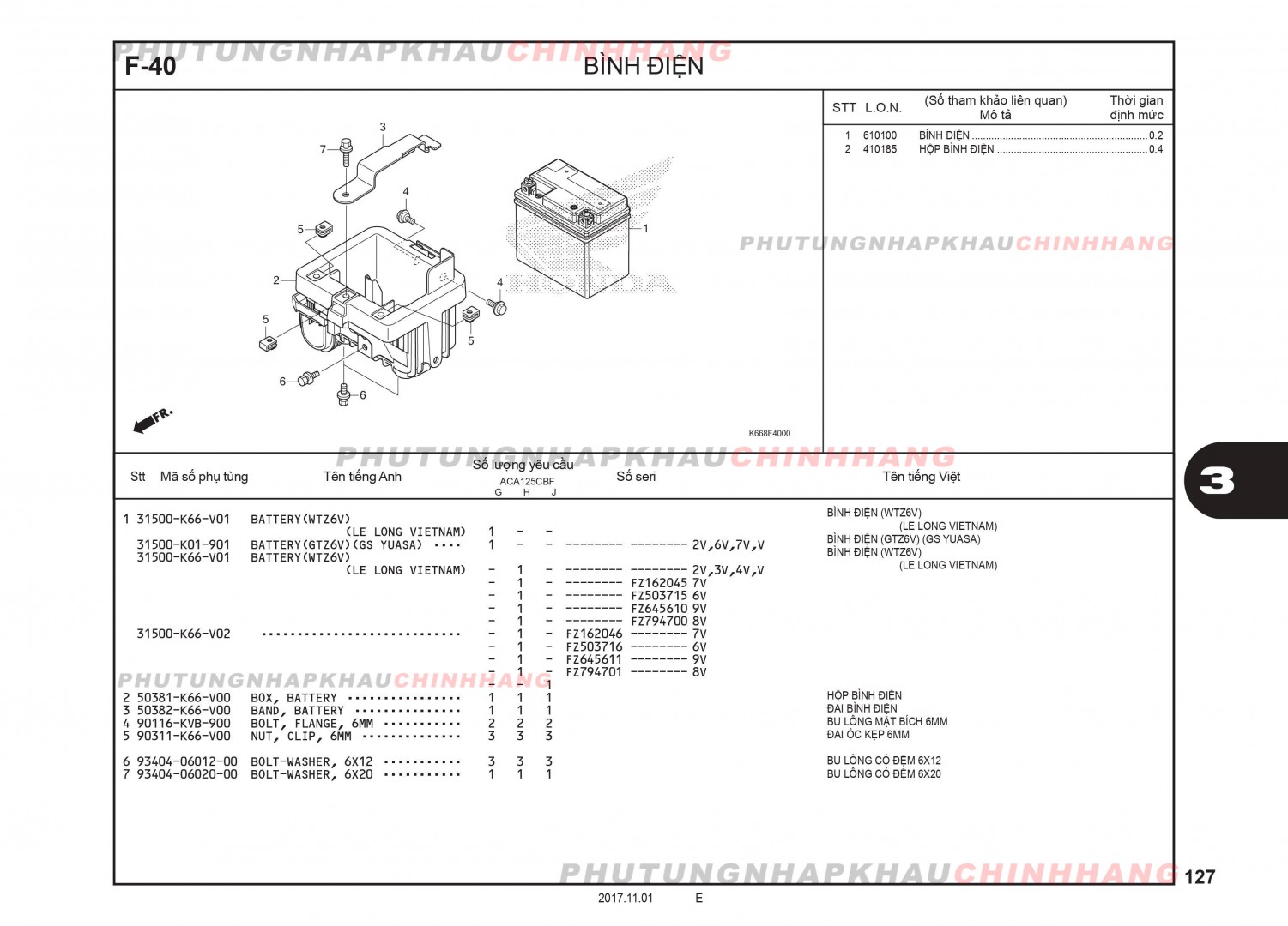 F40 - BÌNH ĐIỆN - HONDA AIR BLADE 125 2016 (K66)