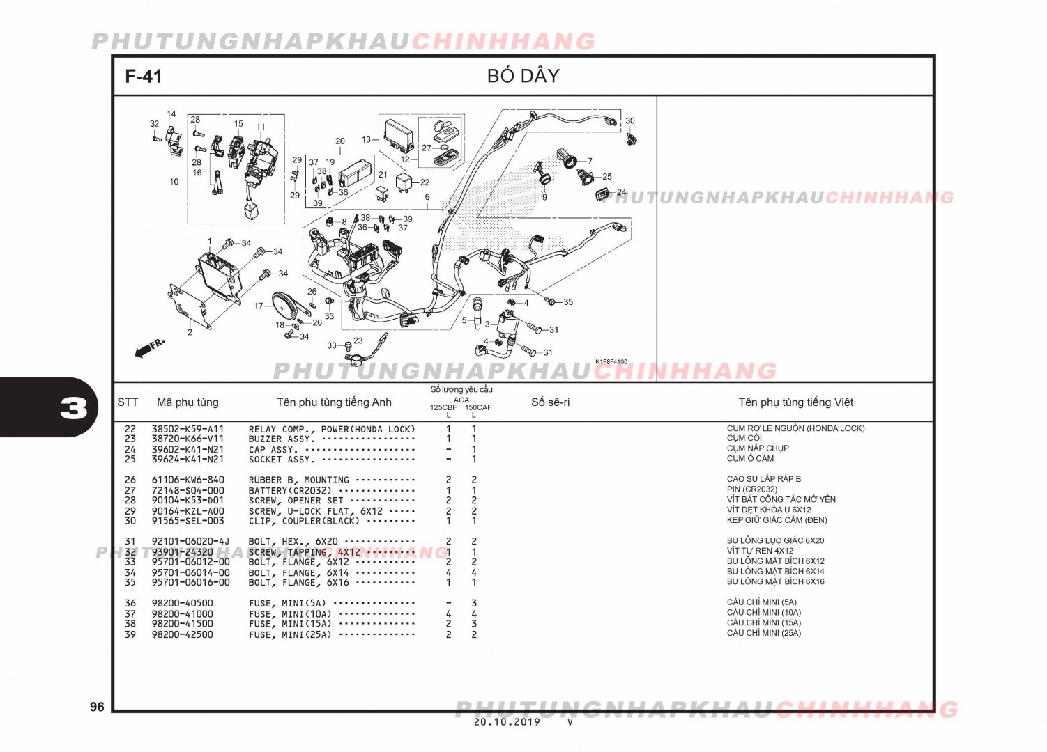 F41 - BỘ DÂY ĐIỆN - HONDA AIR BLADE 125-150 2020 (K1G-K1F)