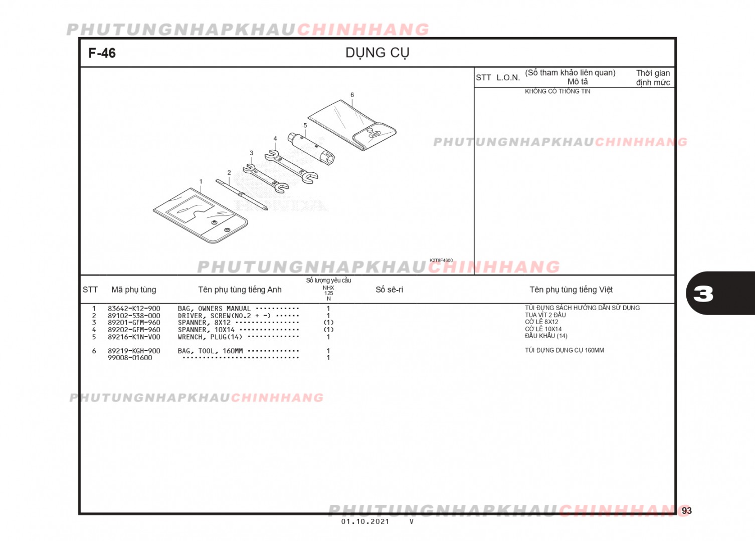 F46 - DỤNG CỤ - HONDA LEAD 125 4VAL (K2T)