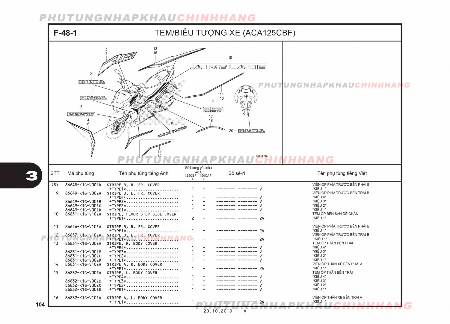 F48-1 - TEM XE - HONDA AIR BLADE 125-150 2020 (K1G-K1F)