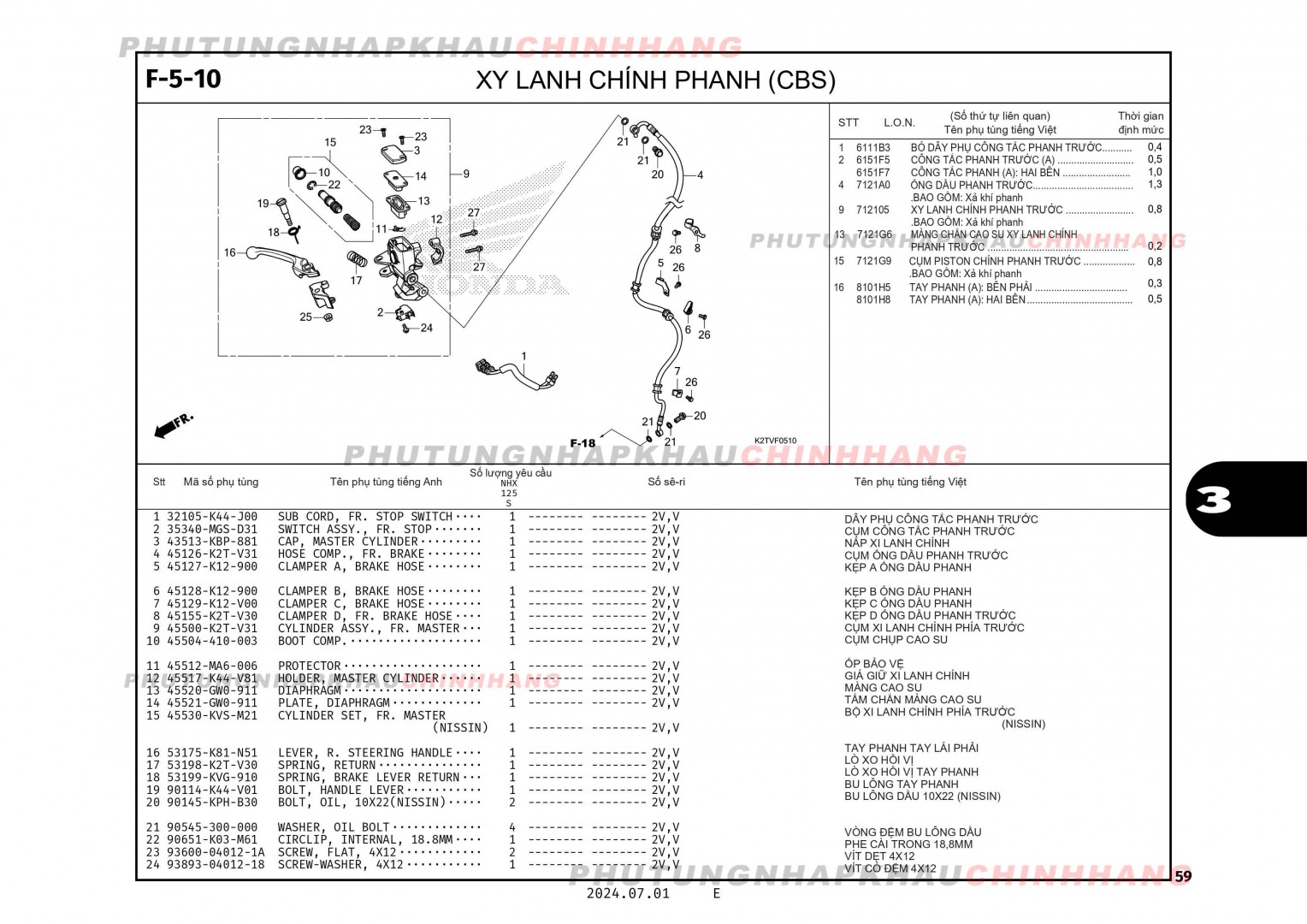 F5-10 - XY LANH CHÍNH PHANH (CBS) - HONDA LEAD 125 4VAL 2025 (K2TS)