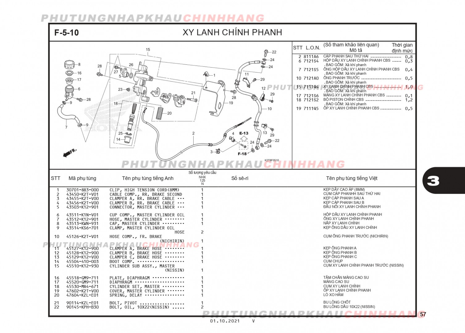 F5-10 - XY LANH CHÍNH PHANH TRƯỚC - HONDA LEAD 125 4VAL (K2T)