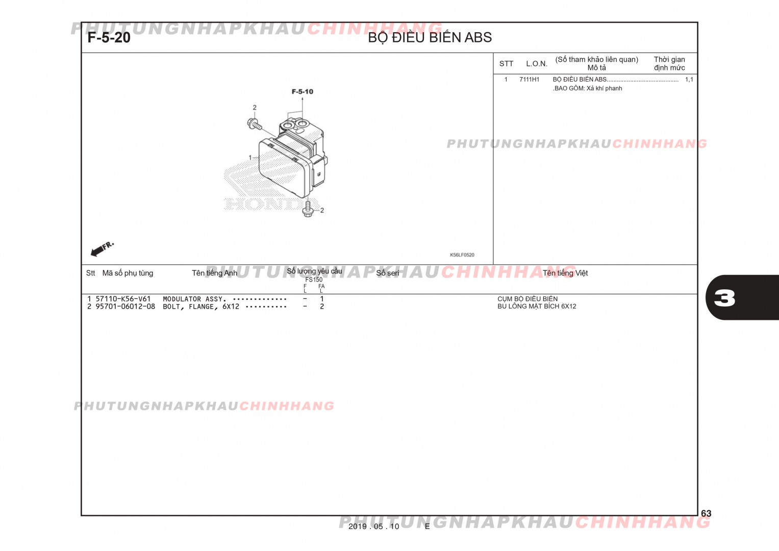 F5-20 - BỘ ĐIỀU BIẾN ABS - HONDA WINNER X V2 2019 (K56L)