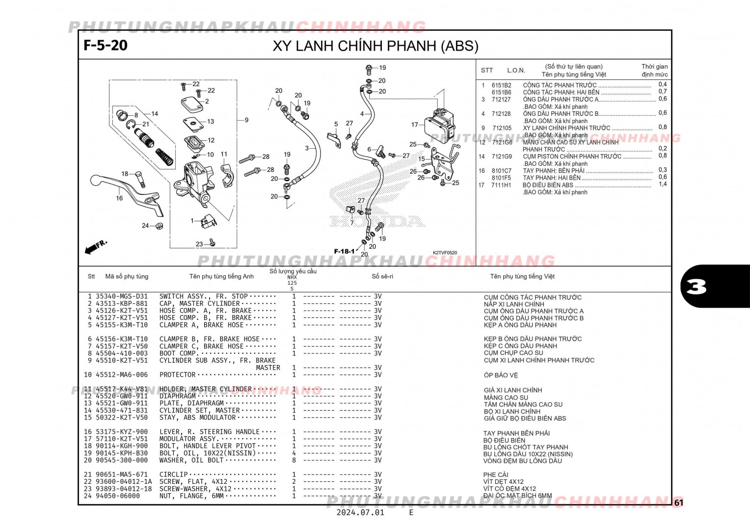 F5-20 - XY LANH CHÍNH PHANH (ABS) - HONDA LEAD 125 4VAL 2025 (K2TS)