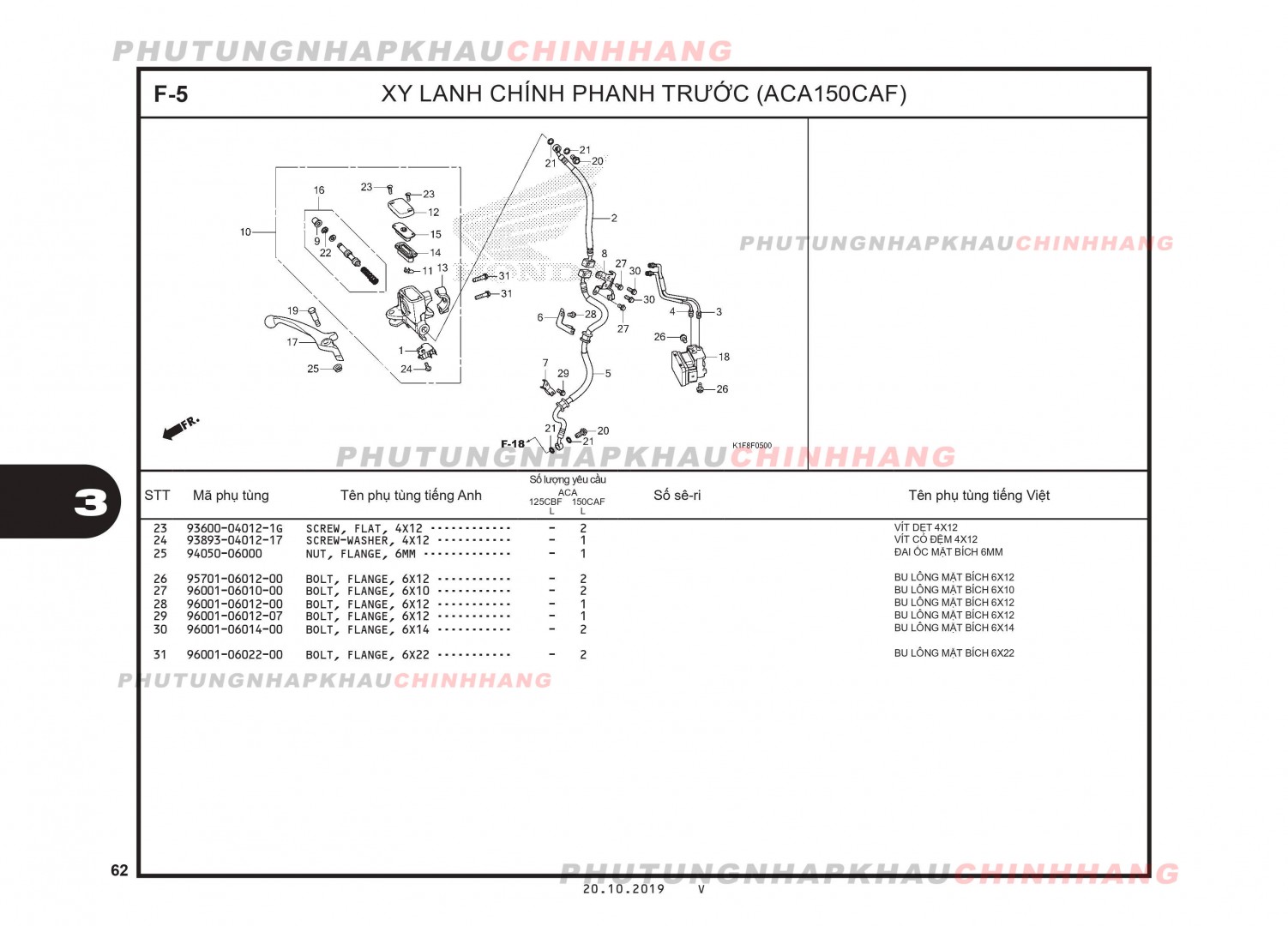 F5 - XY LANH CHÍNH PHANH TRƯỚC - HONDA AIR BLADE 125-150 2020 (K1G-K1F)