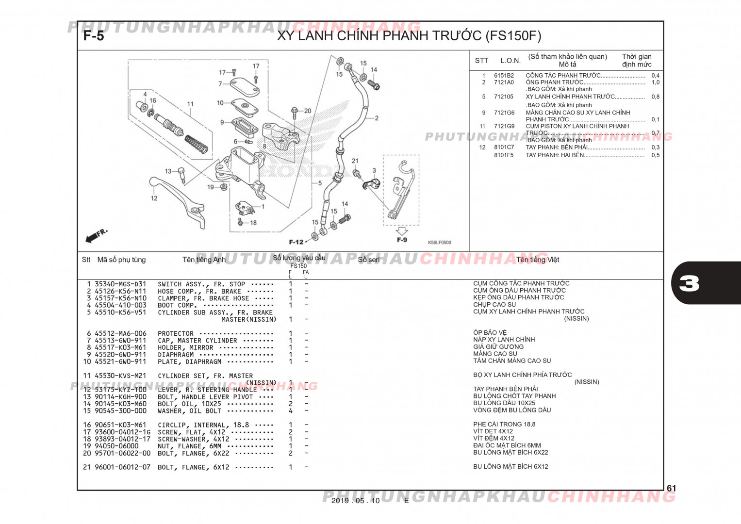 F5 - XY LANH CHÍNH PHANH TRƯỚC - HONDA WINNER X V2 2019 (K56L)