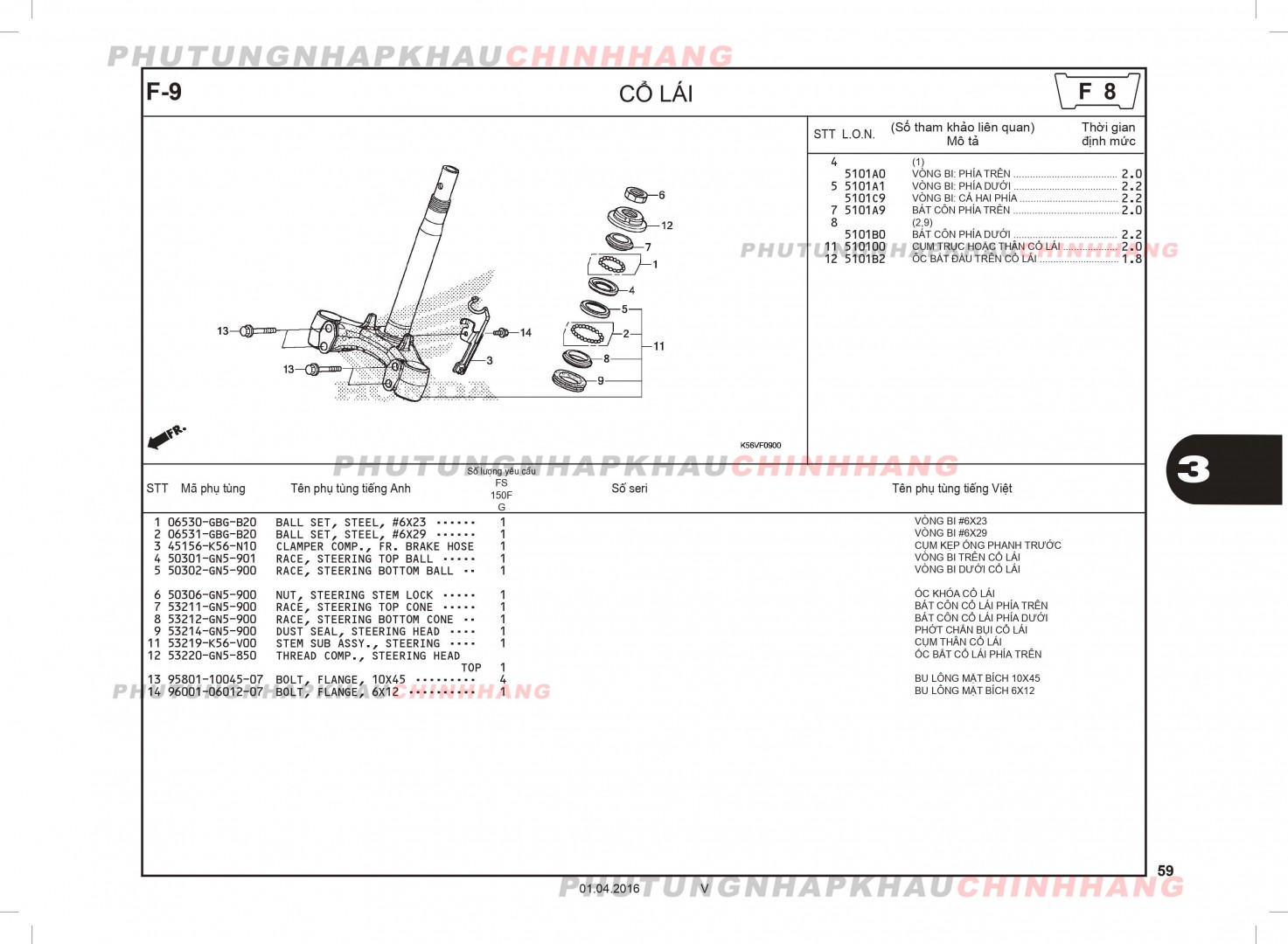 F9 - CỔ LÁI - HONDA WINNER 150 V1 2016 (K56G)