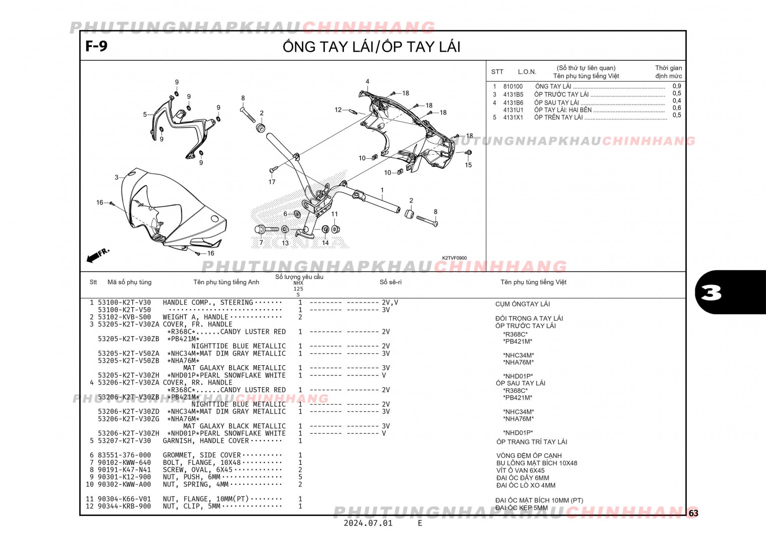 F9 - ỐP TAY LÁI - HONDA LEAD 125 4VAL 2025 (K2TS)