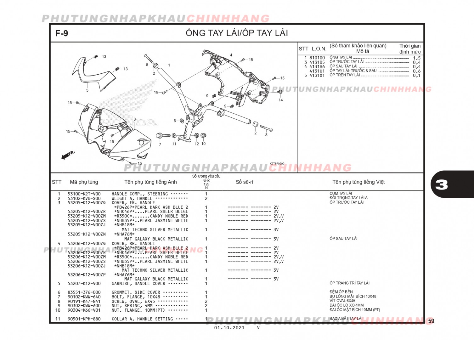 F9 - ỐP TAY LÁI - HONDA LEAD 125 4VAL (K2T)