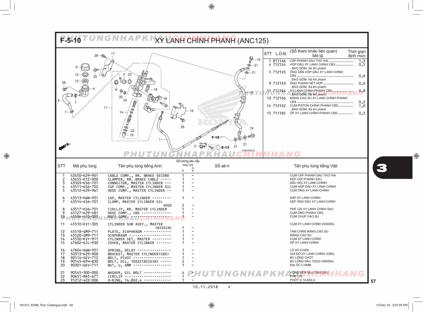 F5-10 - XY LANH CHÍNH PHANH TRƯỚC - HONDA SH MODE 125 2013 (K29)