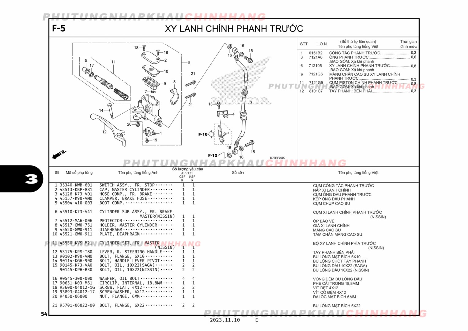 F5 - XY LANH CHÍNH PHANH TRƯỚC - HONDA FUTURE 125 2018 (K73)