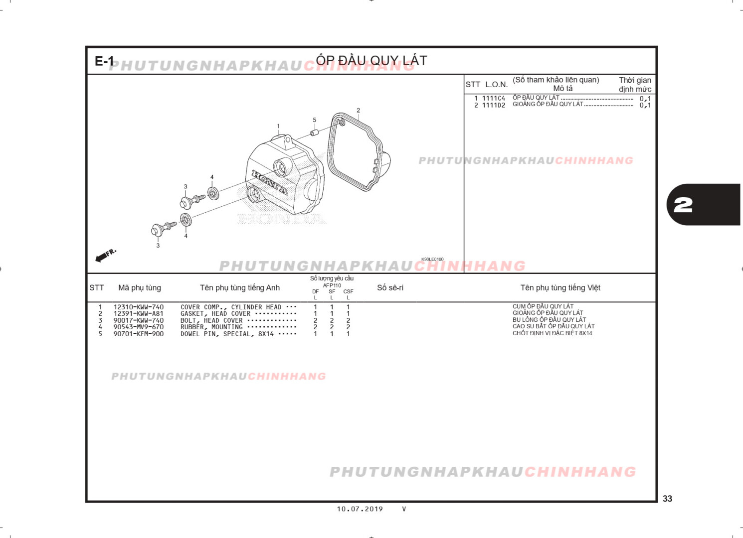 E1 - ỐP ĐẦU QUY LÁT - HONDA WAVE RSX 110 (K90J)