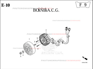 E10 – BỘ ĐỀ ACG – SH 125-150 (K01-K02)