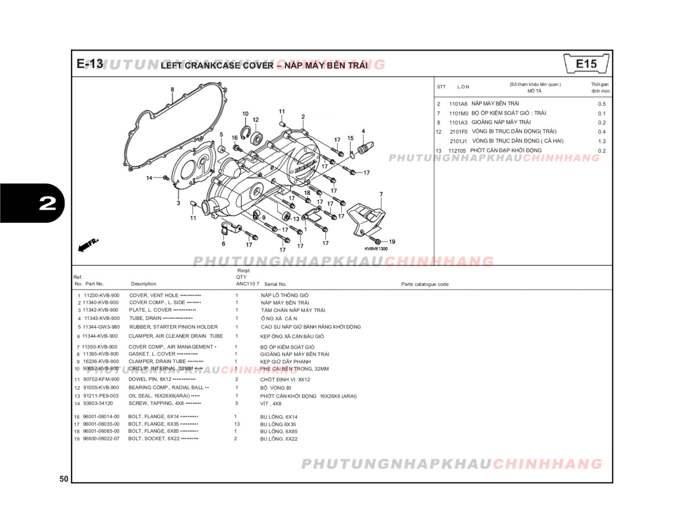 E13 - NẮP MÁY TRÁI - HONDA CLICK 110 (KVB)