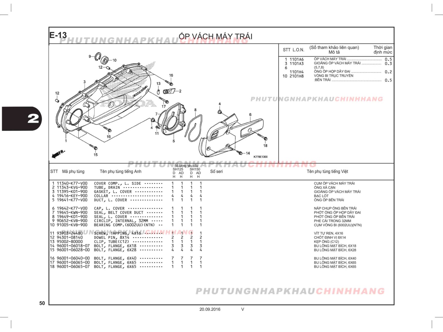 E13 - ỐP VÁCH MÁY TRÁI - HONDA SH 125-150 (K77-K78)