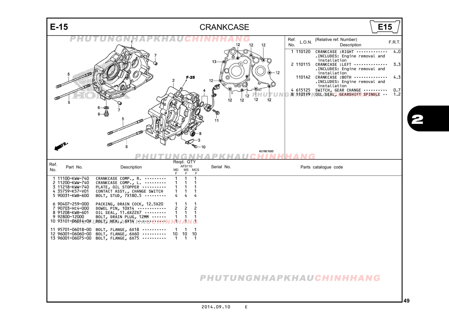 E15 - VÁCH MÁY - HONDA BLADE 110 (K57)