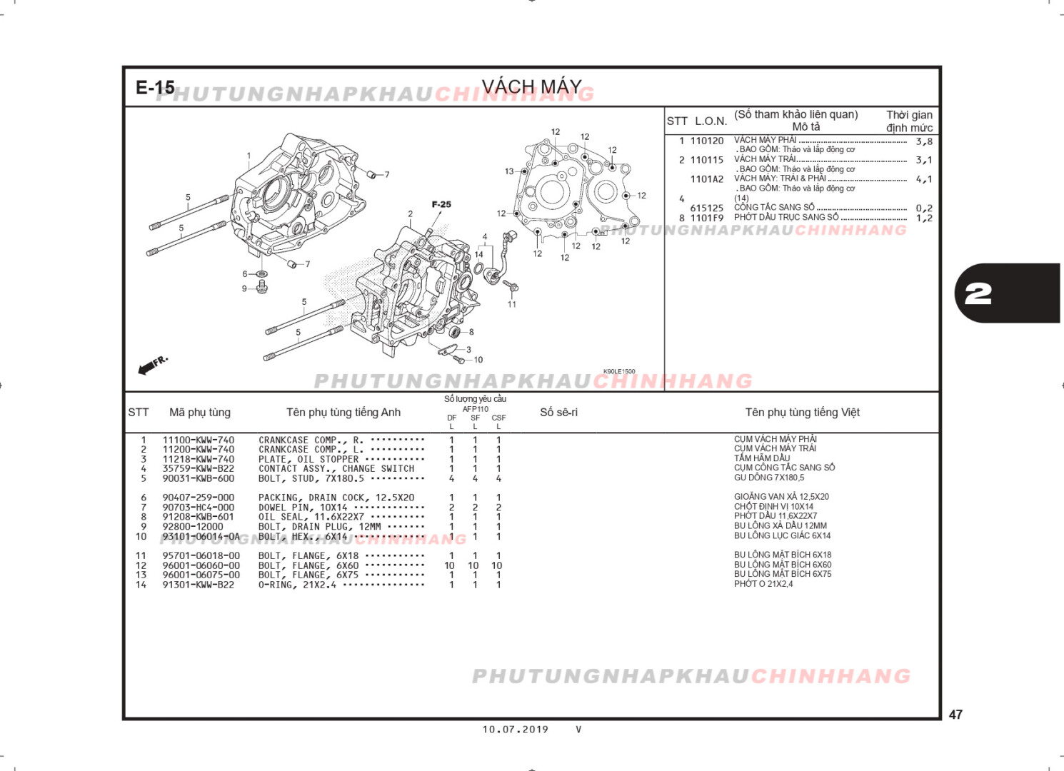 E15 - VÁCH MÁY - HONDA WAVE RSX 110 (K90J)