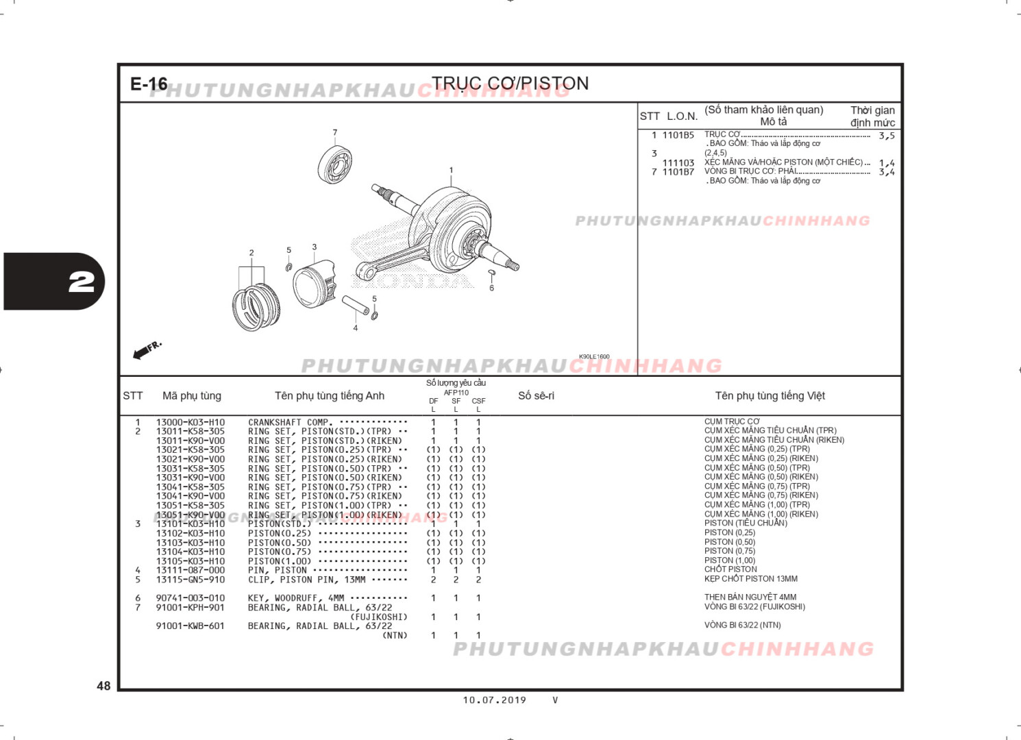 E16 - TRỤC CƠ PISTON - HONDA WAVE RSX 110 (K90J)