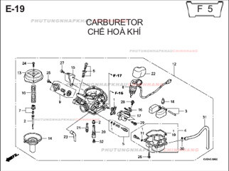 E19 – CHẾ HÒA KHÍ – HONDA CLICK 110 (KVB)
