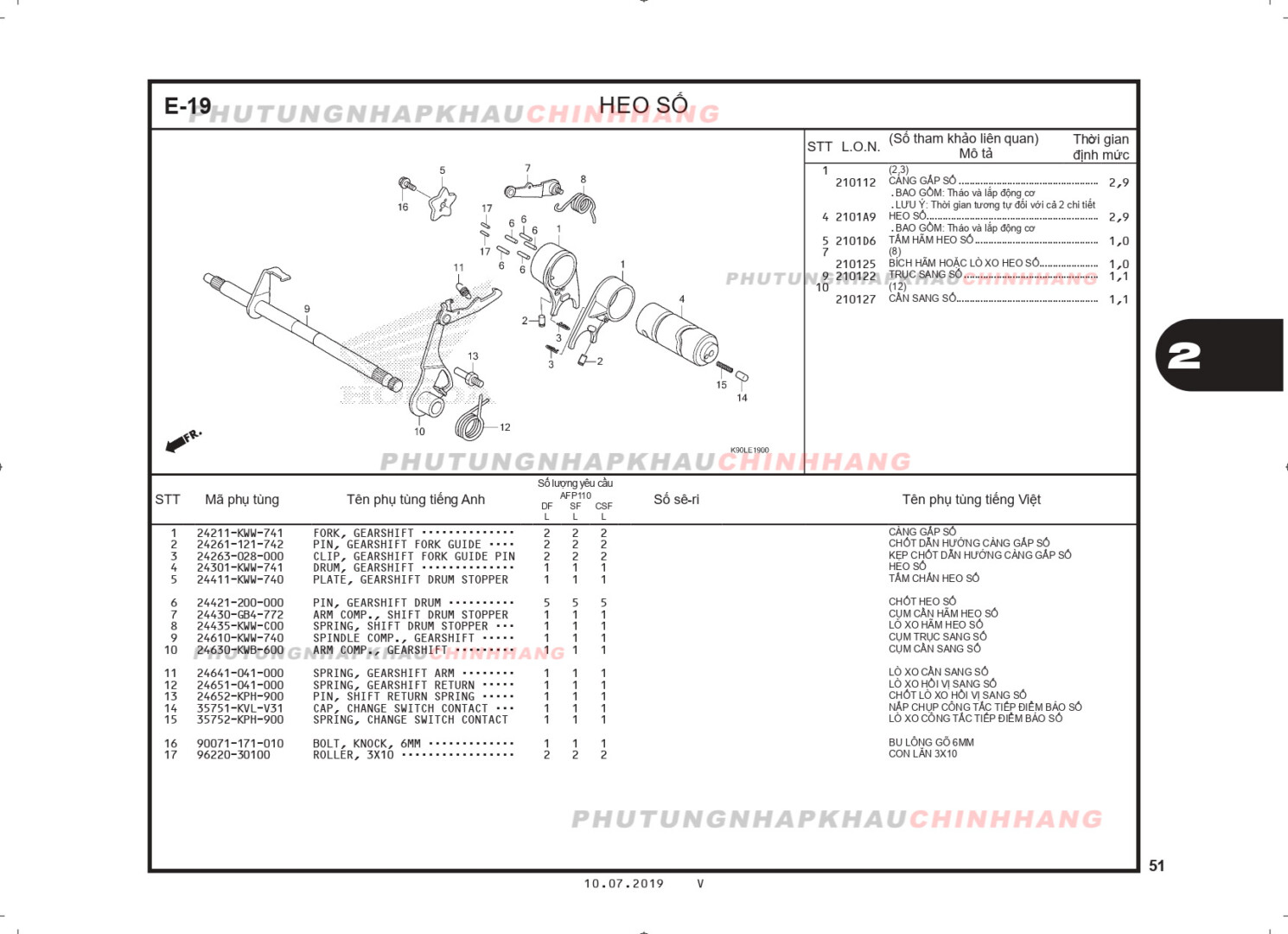 E19 - HEO SỐ - HONDA WAVE RSX 110 (K90J)