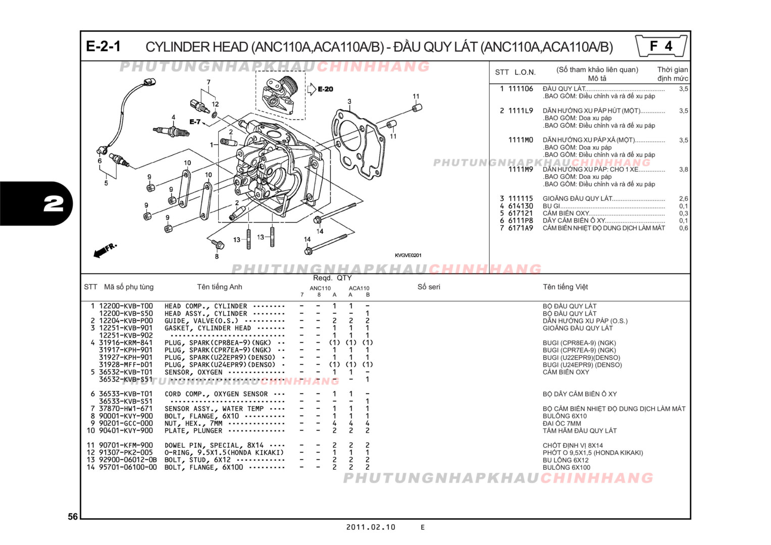 E2-1 - ĐẦU QUY LÁT - HONDA AIR BLADE 110 (KVG)
