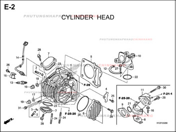 E2 – ĐẦU QUY LÁT – FUTURE 125 (KYZ)