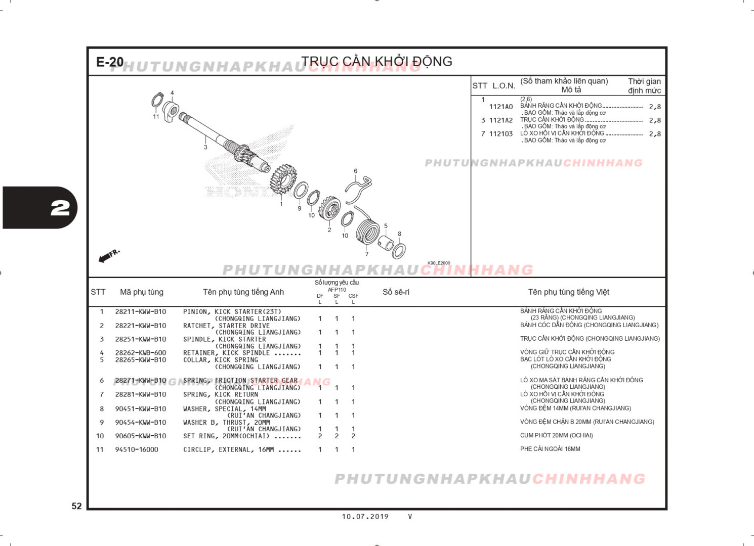 E20 - TRỤC CẦN KHỞI ĐỘNG - HONDA WAVE RSX 110 (K90J)