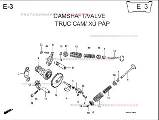 E3 – TRỤC CAM XU PÁP – HONDA CLICK 110 (KVB)
