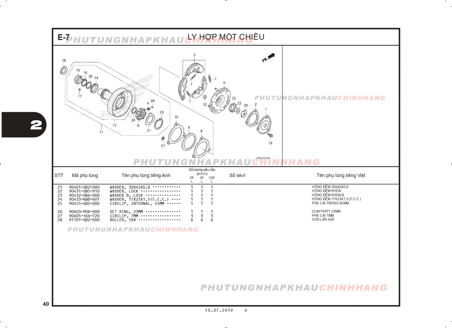 E7 - LY HỢP MỘT CHIỀU - HONDA WAVE RSX 110 (K90J)