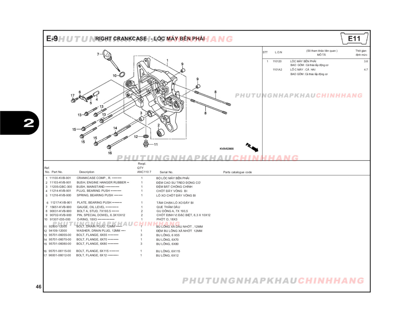 E9 - VÁCH MÁY PHẢI - HONDA CLICK 110 (KVB)