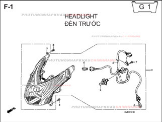 F1 – ĐÈN TRƯỚC – HONDA CLICK 110 (KVB)
