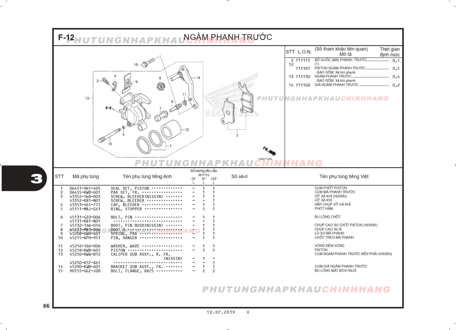 F12 - NGÀM PHANH TRƯỚC - HONDA WAVE RSX 110 (K90J)