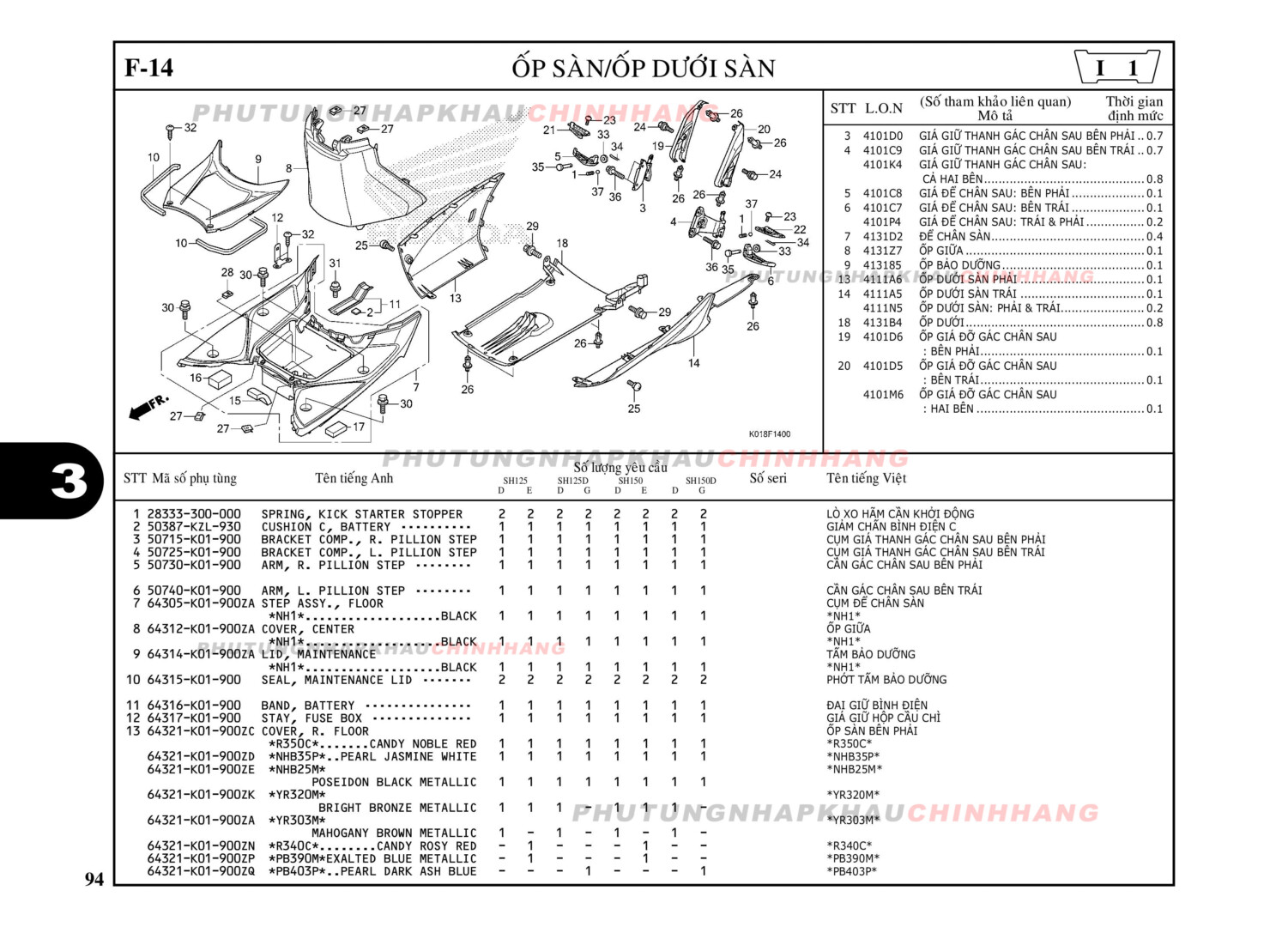 F14 - SÀN ĐỂ CHÂN - SH 125-150 (K01-K02)