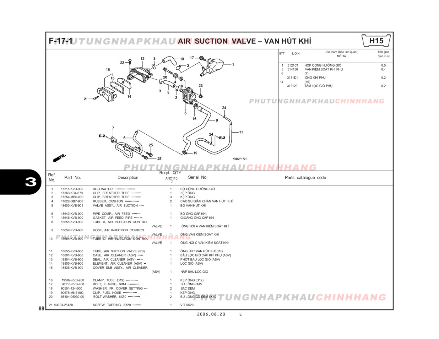 F17-1 - VAN HÚT KHÍ - HONDA CLICK 110 (KVB)