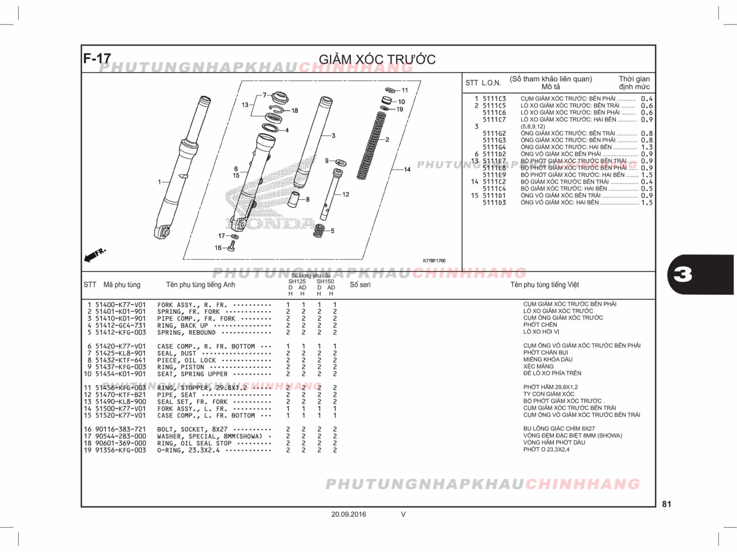 F17 - GIẢM SÓC TRƯỚC - HONDA SH 125-150 (K77-K78)