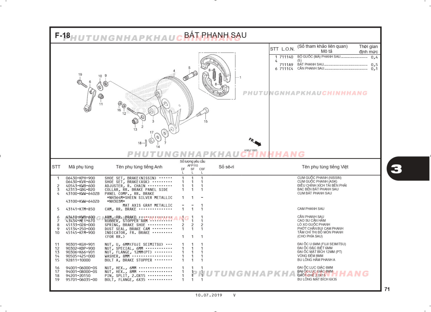 F18 - BÁT PHANH SAU - HONDA WAVE RSX 110 (K90J)