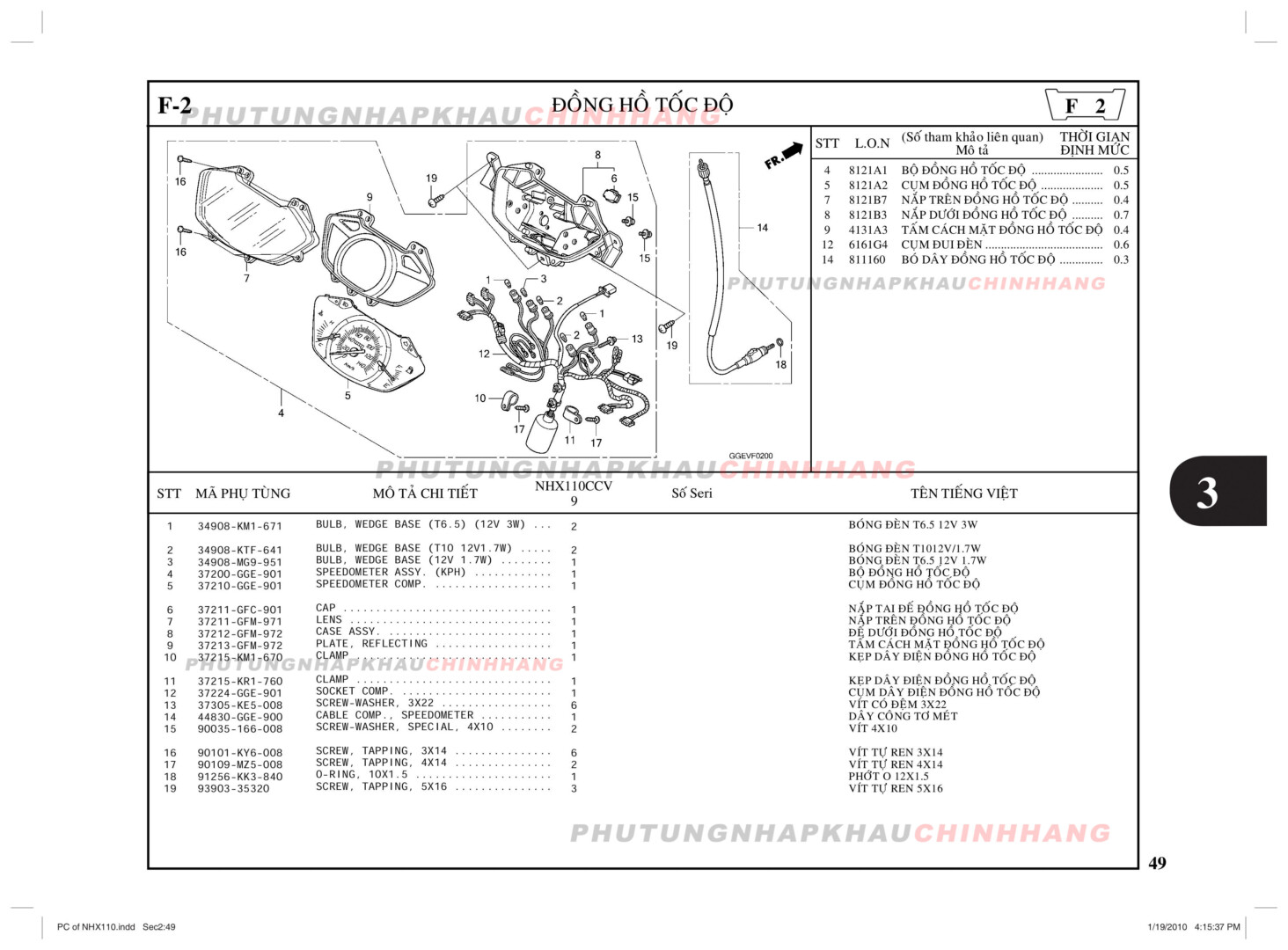 F2 - ĐỒNG HỒ - HONDA LEAD 110 (GGE)