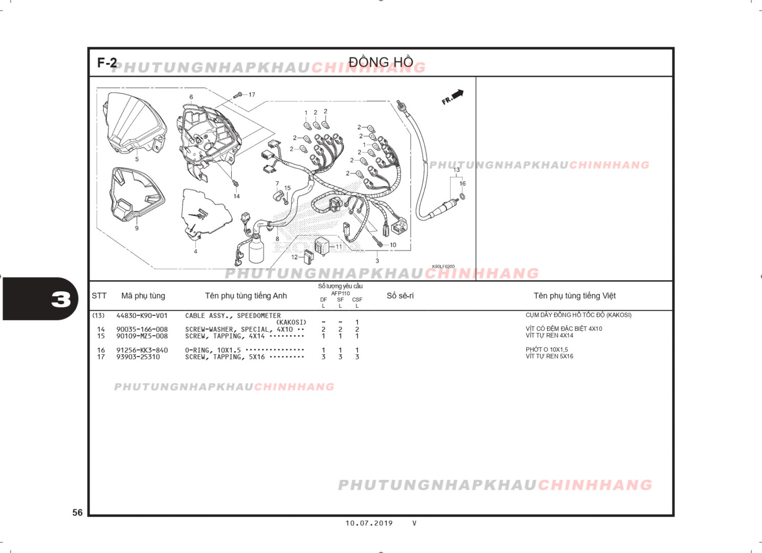 F2 - ĐỒNG HỒ - HONDA WAVE RSX 110 (K90J)