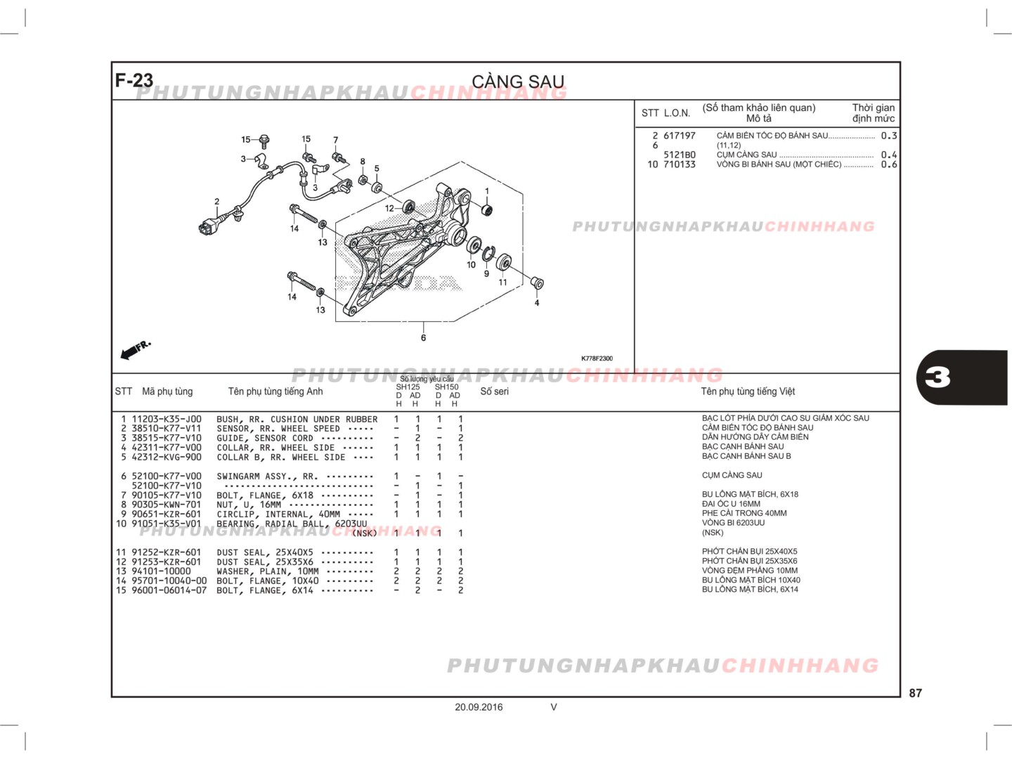 F23 - CÀNG SAU - HONDA SH 125-150 (K77-K78)