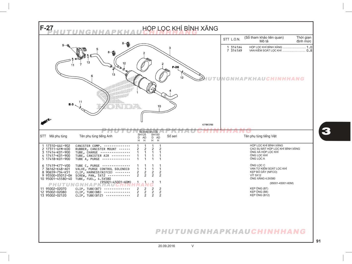 F27 - HỘP LỌC KHÍ BÌNH XĂNG - HONDA SH 125-150 (K77-K78)