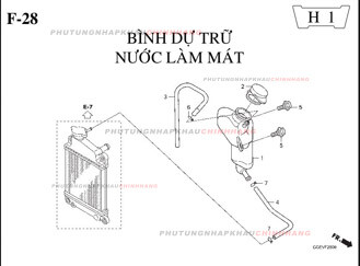 F28 – BÌNH DỰ TRỮ NƯỚC MÁT – HONDA LEAD 110 (GGE)