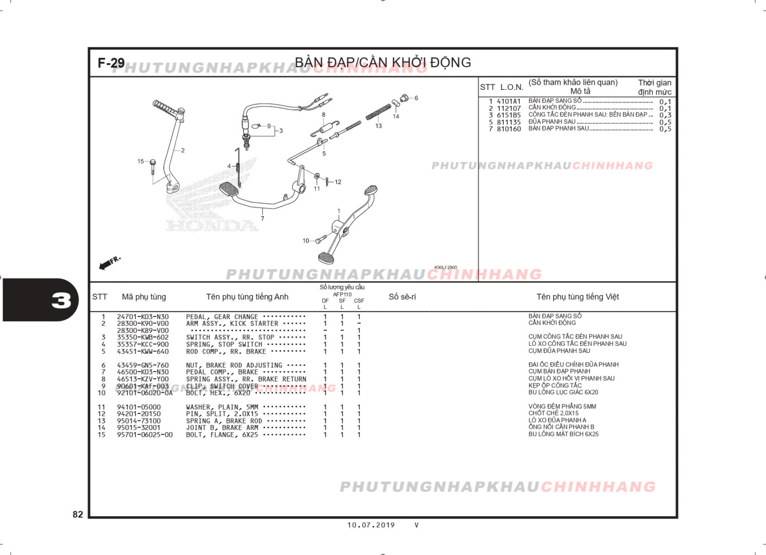 F29 - BÀN ĐẠP CẦN KHỞI ĐỘNG - HONDA WAVE RSX 110 (K90J)