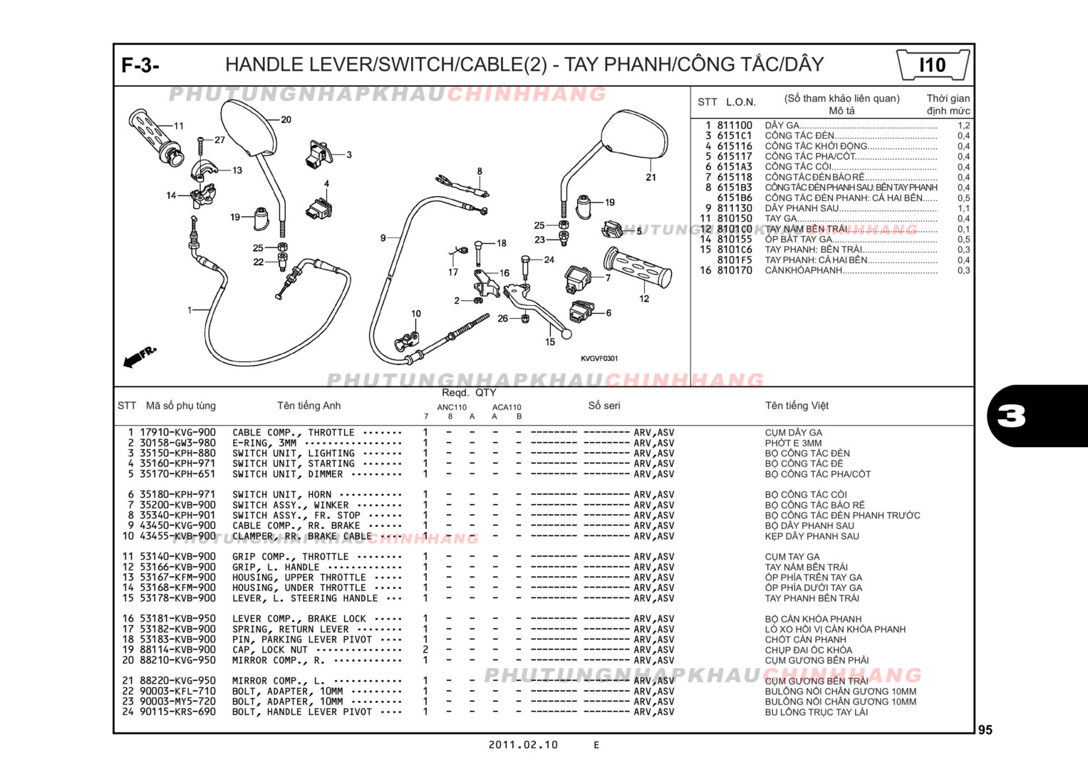 F3-1 - DÂY CÔNG TẮC TAY LÁI - HONDA AIR BLADE 110 (KVG)