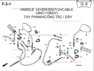 F3-1 – TAY PHANH CÔNG TẮC DÂY – HONDA CLICK 110 (KVB)